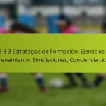 featured-image-1-3-3-3-estrategias-de-formacion-ejercicios-de-entrenamiento-simulaciones-conciencia-tactica
