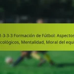 featured-image-1-3-3-3-formacion-de-futbol-aspectos-psicologicos-mentalidad-moral-del-equipo