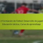 featured-image-1-3-3-3-formacion-de-futbol-desarrollo-de-jugadores-educacion-tactica-curva-de-aprendizaje