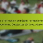 featured-image-1-3-3-3-formacion-de-futbol-formaciones-del-oponente-desajustes-tacticos-ajustes
