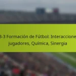 featured-image-1-3-3-3-formacion-de-futbol-interacciones-de-jugadores-quimica-sinergia