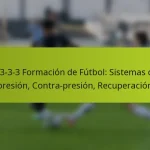1-3-3-3 Formación de Fútbol: Sistemas de presión, Contra-presión, Recuperación