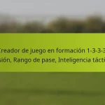 featured-image-creador-de-juego-en-formacion-1-3-3-3-vision-rango-de-pase-inteligencia-tactica