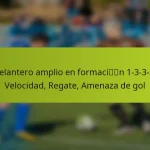 featured-image-delantero-amplio-en-formacin-1-3-3-3-velocidad-regate-amenaza-de-gol