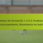 featured-image-delantero-en-formacion-1-3-3-3-finalizacion-posicionamiento-movimiento-sin-balon