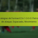 featured-image-estrategias-de-formacin-1-3-3-3-patrones-de-ataque-espaciado-movimiento