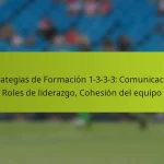 featured-image-estrategias-de-formacion-1-3-3-3-comunicacion-roles-de-liderazgo-cohesion-del-equipo