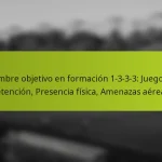 featured-image-hombre-objetivo-en-formacion-1-3-3-3-juego-de-retencion-presencia-fisica-amenazas-aereas