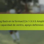 featured-image-wing-back-en-la-formacin-1-3-3-3-amplitud-capacidad-de-centro-apoyo-defensivo